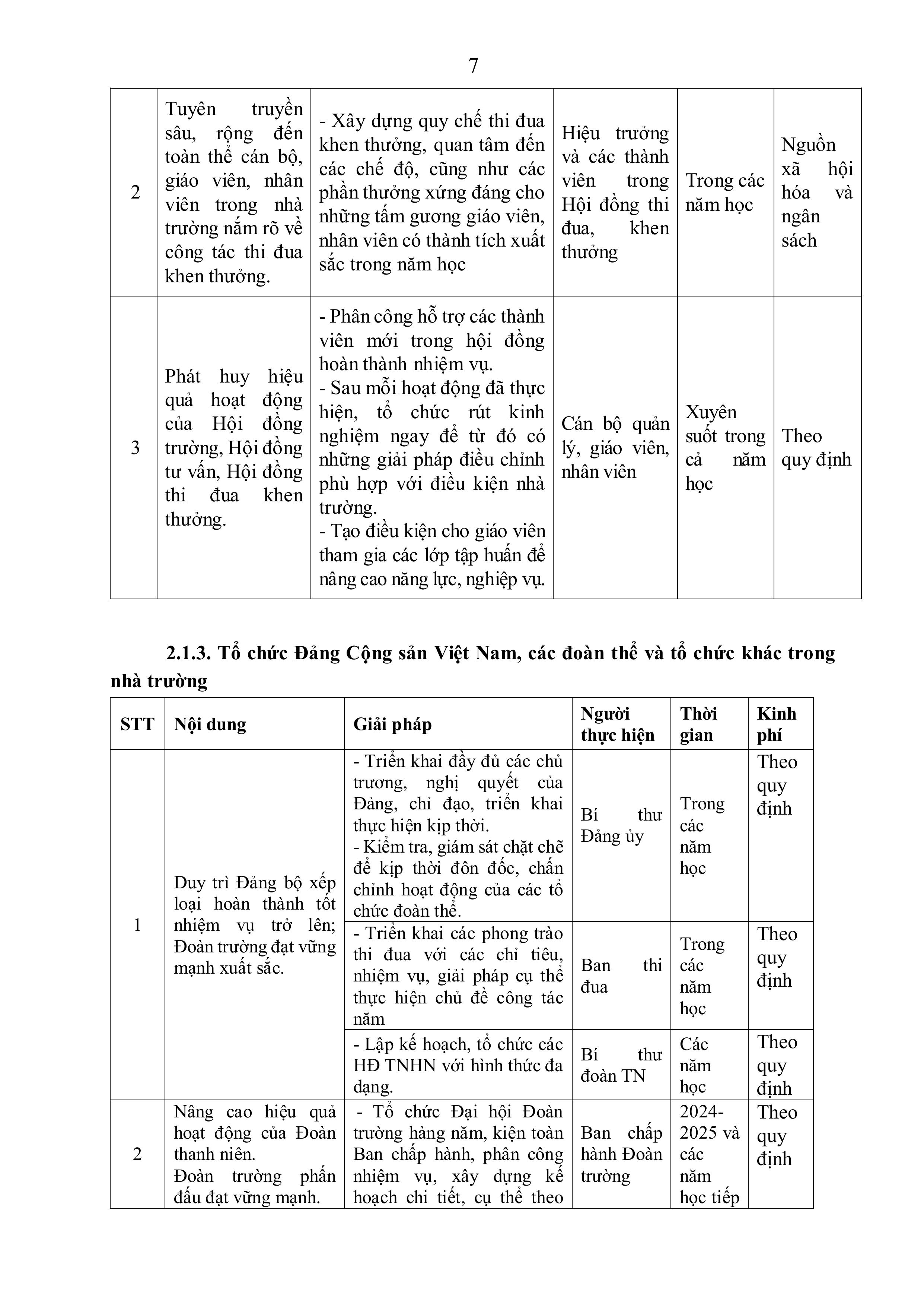anh tin bai